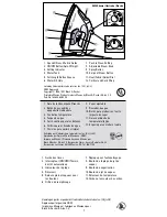 Preview for 7 page of Black & Decker SurgeXpress X500 Series Use And Care Book Manual