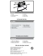 Preview for 8 page of Black & Decker The Classic F63D Series Use And Care Book Manual