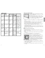 Preview for 14 page of Black & Decker TO1640B Use And Care Book Manual