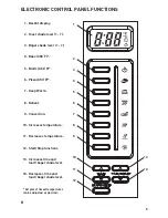 Предварительный просмотр 5 страницы Black & Decker TO4000SD Use And Care Manual