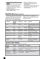 Preview for 12 page of Black & Decker Toast-R-Oven TRO220 Series Use And Care Book Manual