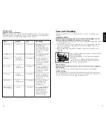 Preview for 6 page of Black & Decker Toast-R-Oven TRO420 Use And Care Book Manual