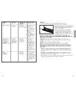 Preview for 12 page of Black & Decker Toast-R-Oven TRO420 Use And Care Book Manual