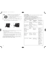 Preview for 9 page of Black & Decker TOAST-R-OVENTM TRO700 Use And Care Book Manual