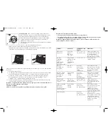 Preview for 14 page of Black & Decker TOAST-R-OVENTM TRO700 Use And Care Book Manual