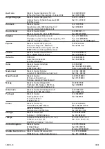 Preview for 14 page of Black & Decker WM540 Manual