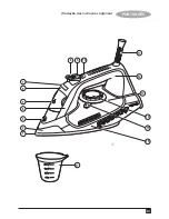 Preview for 13 page of Black & Decker X2050 Original Instructions Manual