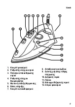 Предварительный просмотр 17 страницы Black & Decker X715 Manual