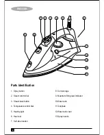 Preview for 2 page of Black & Decker X750R Manual