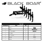 Предварительный просмотр 2 страницы Black Boar Chisel Plow Assembly Instructions Manual