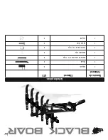 Предварительный просмотр 7 страницы Black Boar Chisel Plow Assembly Instructions Manual