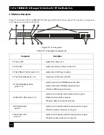 Предварительный просмотр 15 страницы Black Box 12-Port 1000BASE-TX L2 Managed PoE Switch User Manual