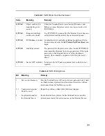 Preview for 41 page of Black Box 16-Port Rackmount 10/100 Installation Manual