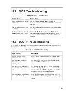 Preview for 53 page of Black Box 16-Port Rackmount 10/100 Installation Manual