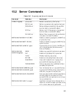 Preview for 69 page of Black Box 16-Port Rackmount 10/100 Installation Manual