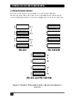 Предварительный просмотр 15 страницы Black Box 2-Port RS-232/422/485 User Manual