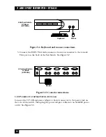 Preview for 15 page of Black Box 2-Port ServSwitch KV7002A User Manual