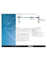 Предварительный просмотр 2 страницы Black Box 26715 Datasheet