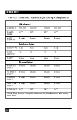 Предварительный просмотр 44 страницы Black Box 32144 Manual