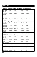 Предварительный просмотр 46 страницы Black Box 32144 Manual