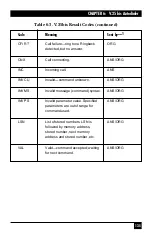 Предварительный просмотр 77 страницы Black Box 32144 Manual