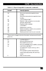 Предварительный просмотр 101 страницы Black Box 32144 Manual