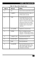 Предварительный просмотр 103 страницы Black Box 32144 Manual