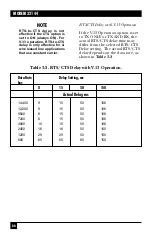 Предварительный просмотр 158 страницы Black Box 32144 Manual