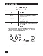 Предварительный просмотр 19 страницы Black Box 3270 Repeater-Fiber Manual