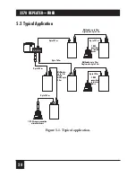 Предварительный просмотр 21 страницы Black Box 3270 Repeater-Fiber Manual