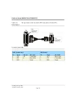 Предварительный просмотр 202 страницы Black Box 37687 User Manual