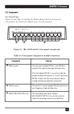 Предварительный просмотр 14 страницы Black Box 40418 User Manual