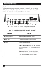 Предварительный просмотр 15 страницы Black Box 40418 User Manual