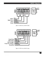 Preview for 15 page of Black Box 488 Controller Manual