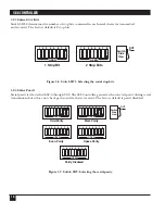 Preview for 18 page of Black Box 488 Controller Manual