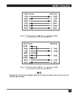 Preview for 27 page of Black Box 488 Controller Manual