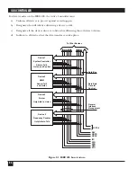 Preview for 88 page of Black Box 488 Controller Manual