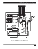 Preview for 95 page of Black Box 488 Controller Manual