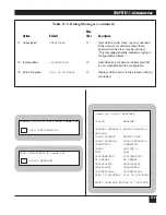 Предварительный просмотр 145 страницы Black Box 5000 MX215C, 5000 MX218C User Manual