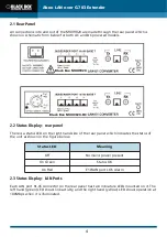 Preview for 5 page of Black Box Abeo G.703 LAN Manual And Installation Manual