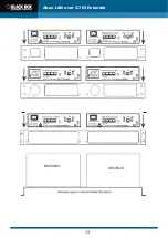 Preview for 14 page of Black Box Abeo G.703 LAN Manual And Installation Manual