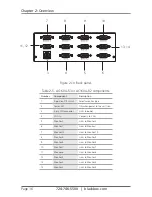 Предварительный просмотр 16 страницы Black Box AC056A-K-R4 User Manual