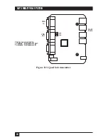 Предварительный просмотр 25 страницы Black Box AC1003A User Manual