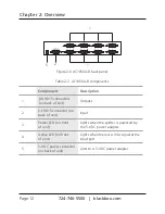 Предварительный просмотр 12 страницы Black Box AC1056A-2 User Manual