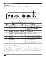 Предварительный просмотр 15 страницы Black Box AC1059A Manual