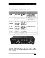 Preview for 10 page of Black Box AC135A-R2 Manual