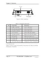 Предварительный просмотр 12 страницы Black Box AC300A-RX-R2 Manual