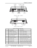 Предварительный просмотр 13 страницы Black Box AC300A-RX-R2 Manual