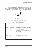 Предварительный просмотр 17 страницы Black Box AC300A-RX-R2 Manual