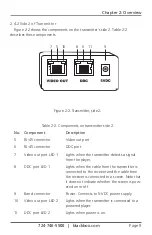 Preview for 11 page of Black Box AC3010A Manual